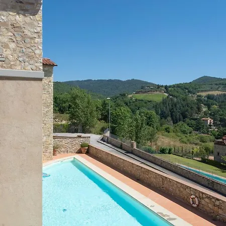 Borgo Di Gaiole - Casa Bd - With A View & Travel Guide * Gaiole in Chianti