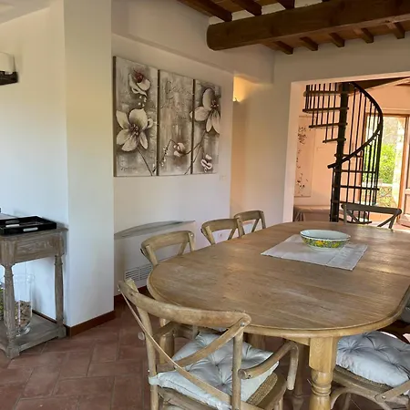 Borgo Di Gaiole - Casa Bd - With A View & Travel Guide